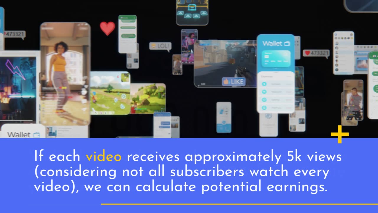 How Much Can I Make with 16K Subscribers On YouTube?