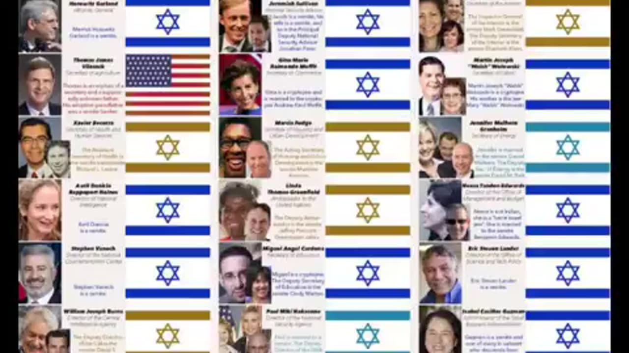 JEWISH EXPULSIONS (1030 TIMES) 2023 - JEFF RENSE