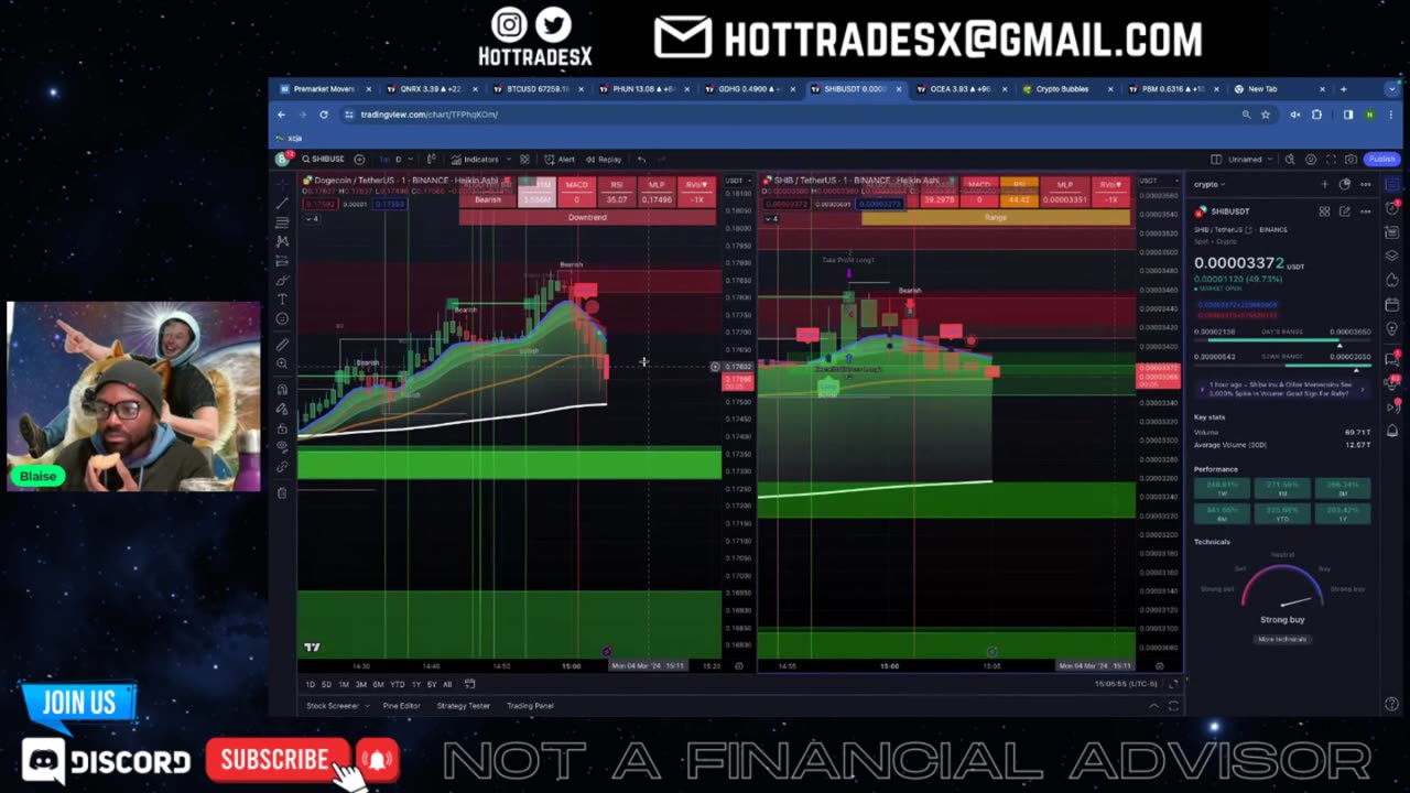 Day Trading Live - Stock Market Live