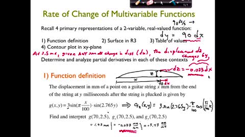 MAT 267 Fri Sep 24: Partial Derivatives Intro