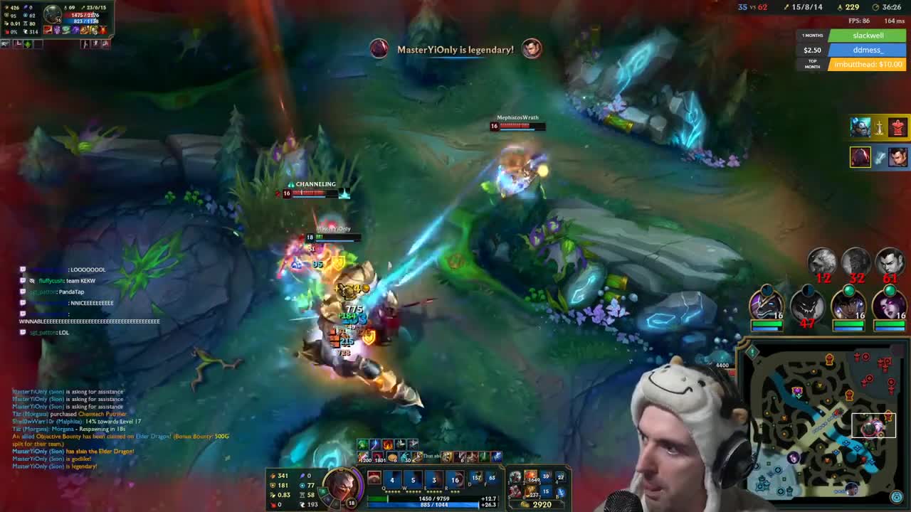 9000+ HP Sion