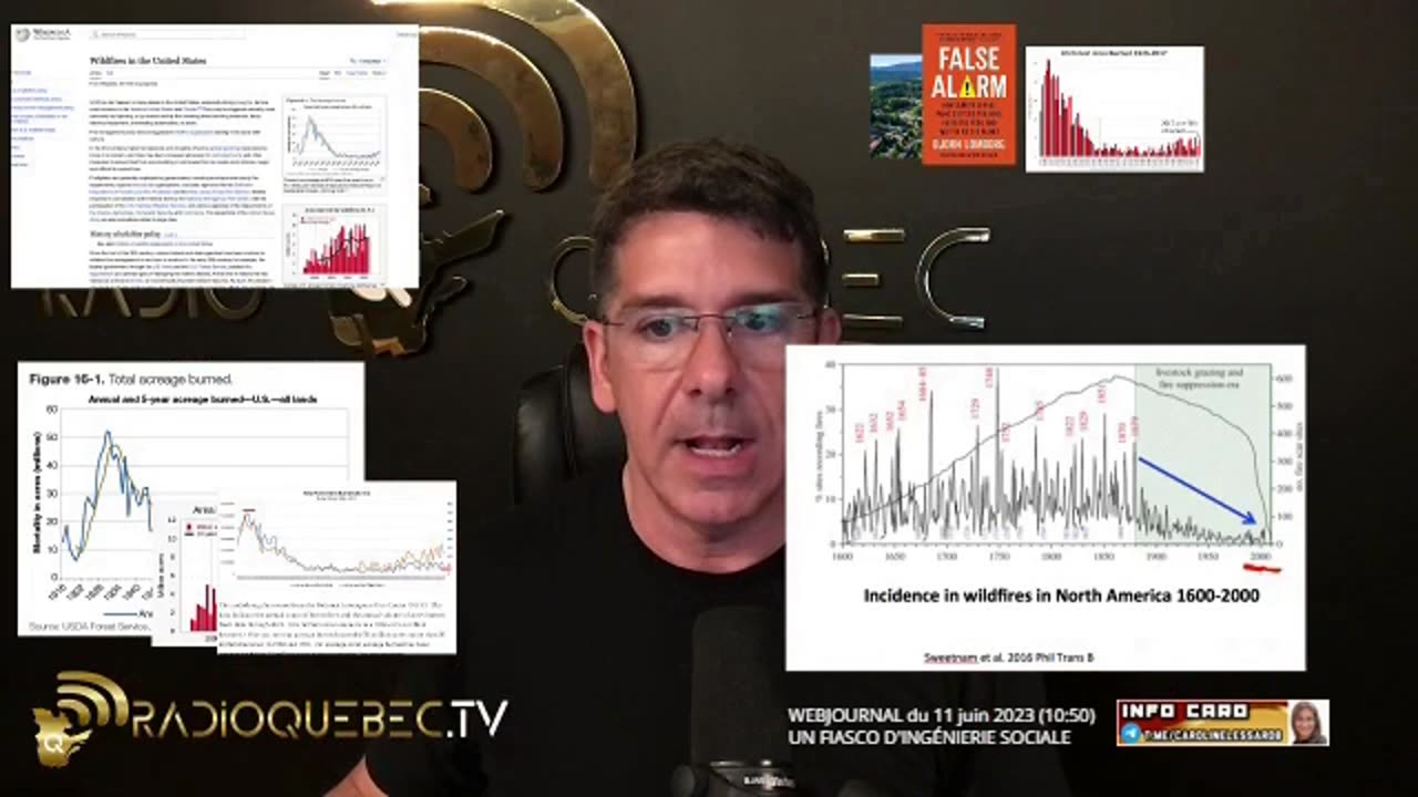 Extrait du WEBJOURNAL de RADIO-QUÉBEC du 11 juin 2023 - UN FIASCO D'INGÉNIERIE SOCIALE - Graphiques