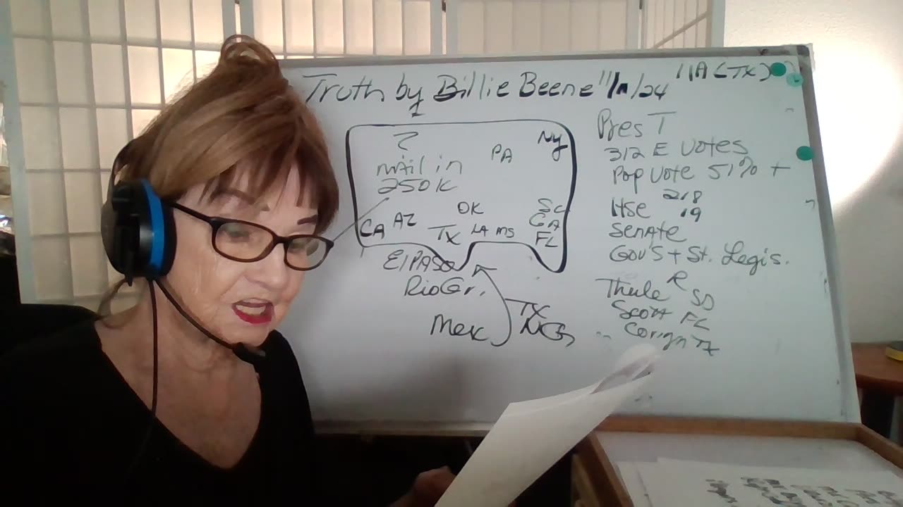 111124 11A(TX) TRUTH BY BILLIE BEENE TX SHOOT-OUT! NATO PLOT! AZ/PA BALLOTS?? PRES T-TAX PLAN!