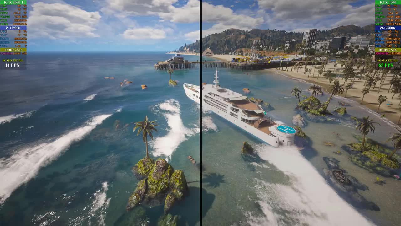 NVIDIA RTX 4090 vs RTX 3090 Ti GTA 5 with Insane Photorealistic Graphics RT MOD POWER, TEMP, FPS