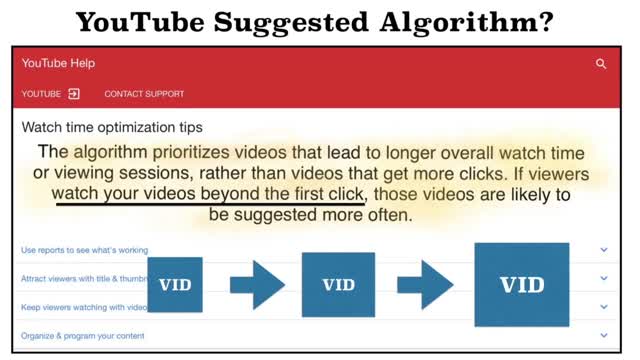 How to Get More Views on YouTube in 2021 - in 2 Minutes