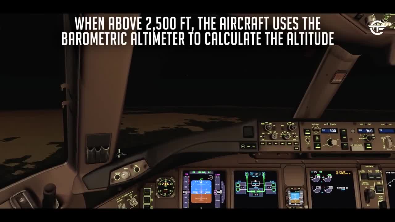 Boeing 777 Gets Trapped above the Clouds with no Fuel Left (Terrifying Moments on Tape)