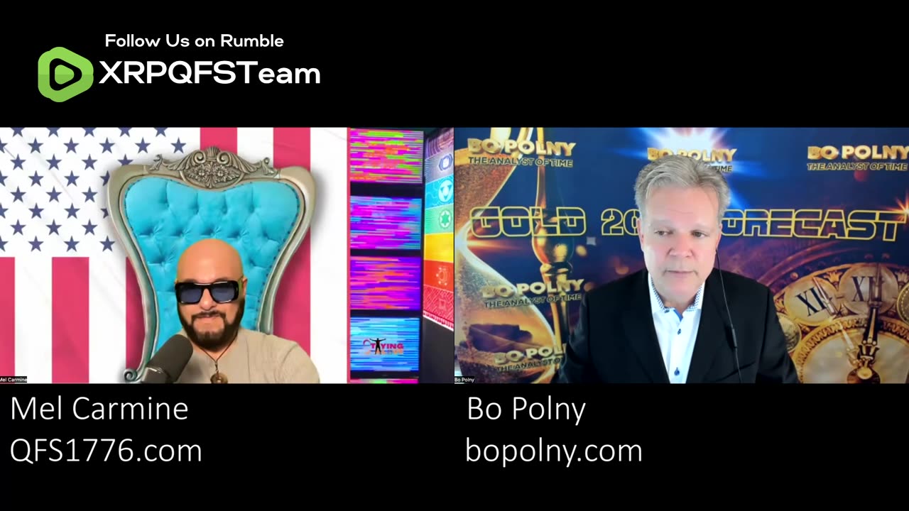 Bo Polny: Endgame $50,000 Per Ounce of Silver, Possible???