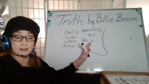 TRUTH BY BILLIE BEENE FLASH US GOV ORDERS IODINE! NUKE STOLEN-NJ! RUS WARNING!