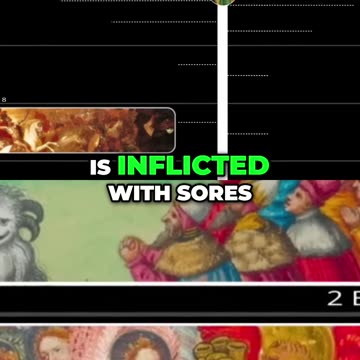 The Seven Bowl Judgments: Unveiling God's Final Plan