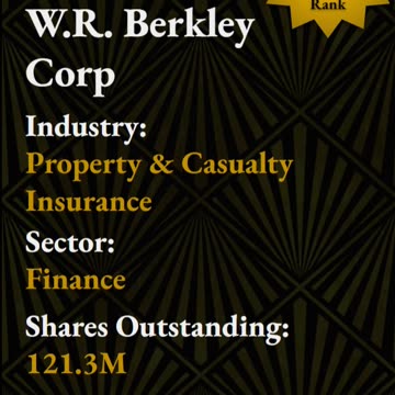 Spotlight - Property & Casualty Insurance Top 10 Stocks based on Treynor's Measure