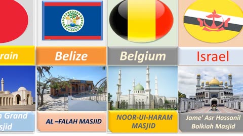 Top Beautifull Masjid in Diffeent Countries / Top 50 Beautiful Masjid in world