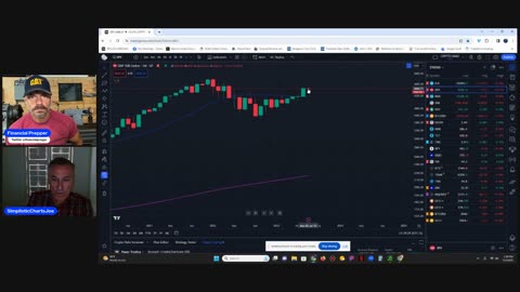 Preparing for financial survival...