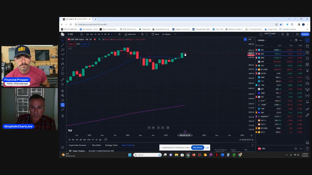 Preparing for financial survival...
