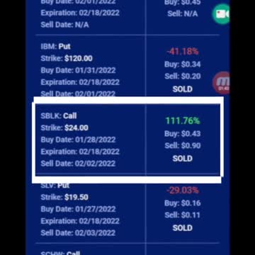1-mo stock options return of 91.84%?!