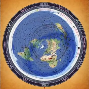 Movement of the Stars