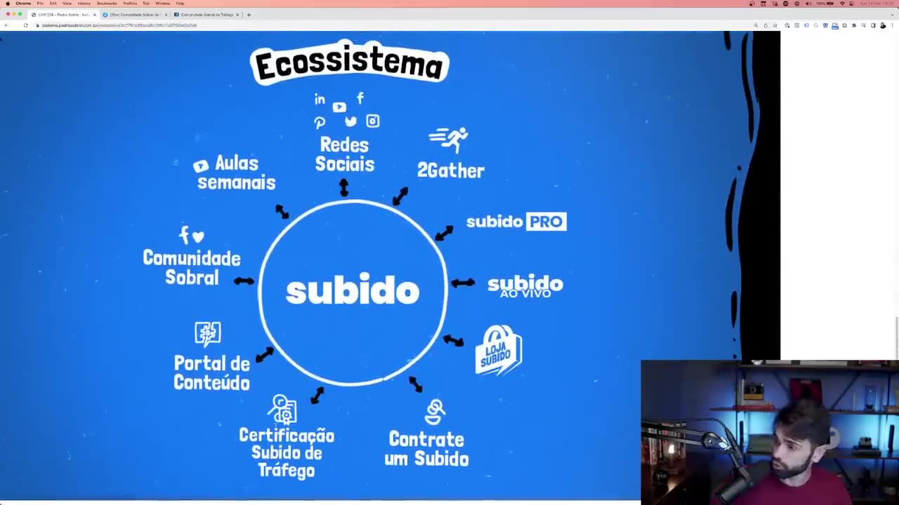 Live #226 - Como criar negócios de recorrência na internet
