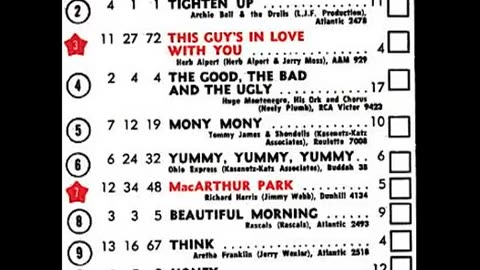 June 8, 1968 - America's Top 20 Singles