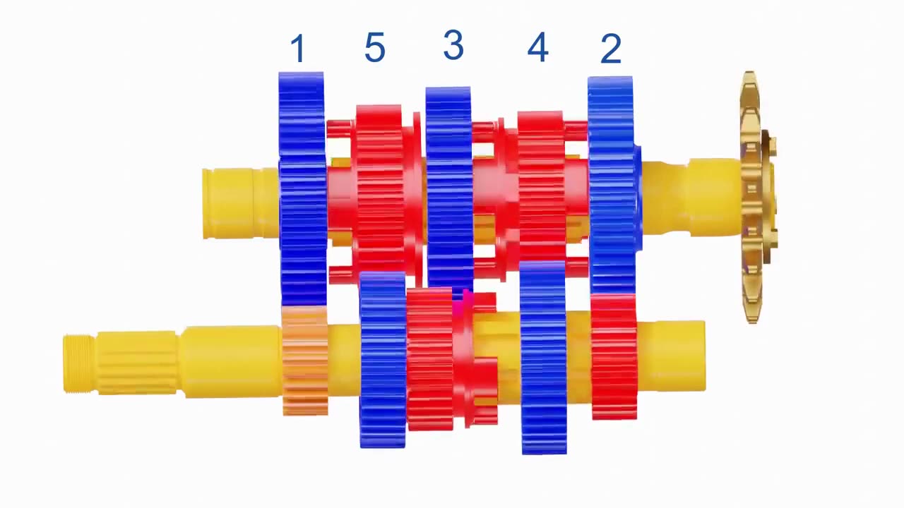 How a motorcycle transmission works