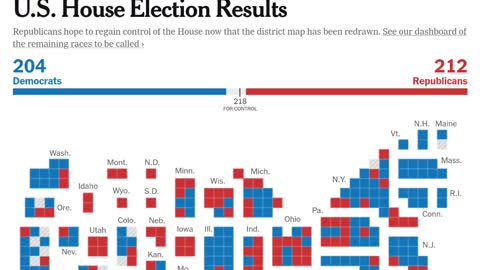 The Republicans will win the house