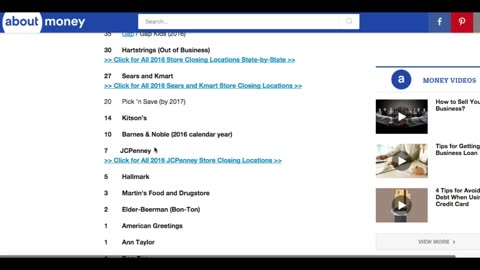 Store Closings On The Rise! The Shut Down Is Here!!!