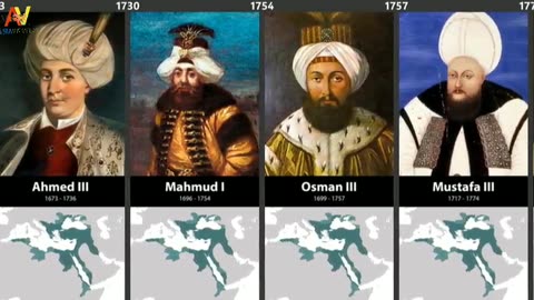 atoman Empire usmaniya