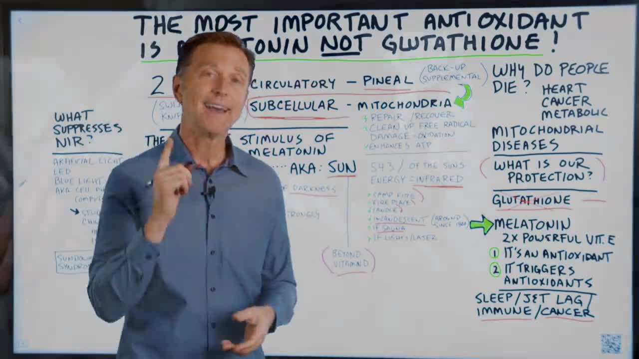DrBerg-The Best Antioxidant Is Melatonin