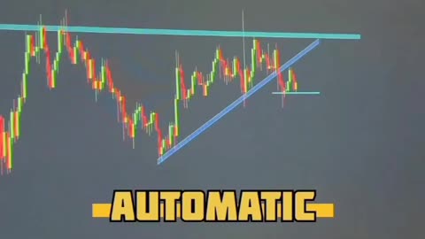 How to start trading