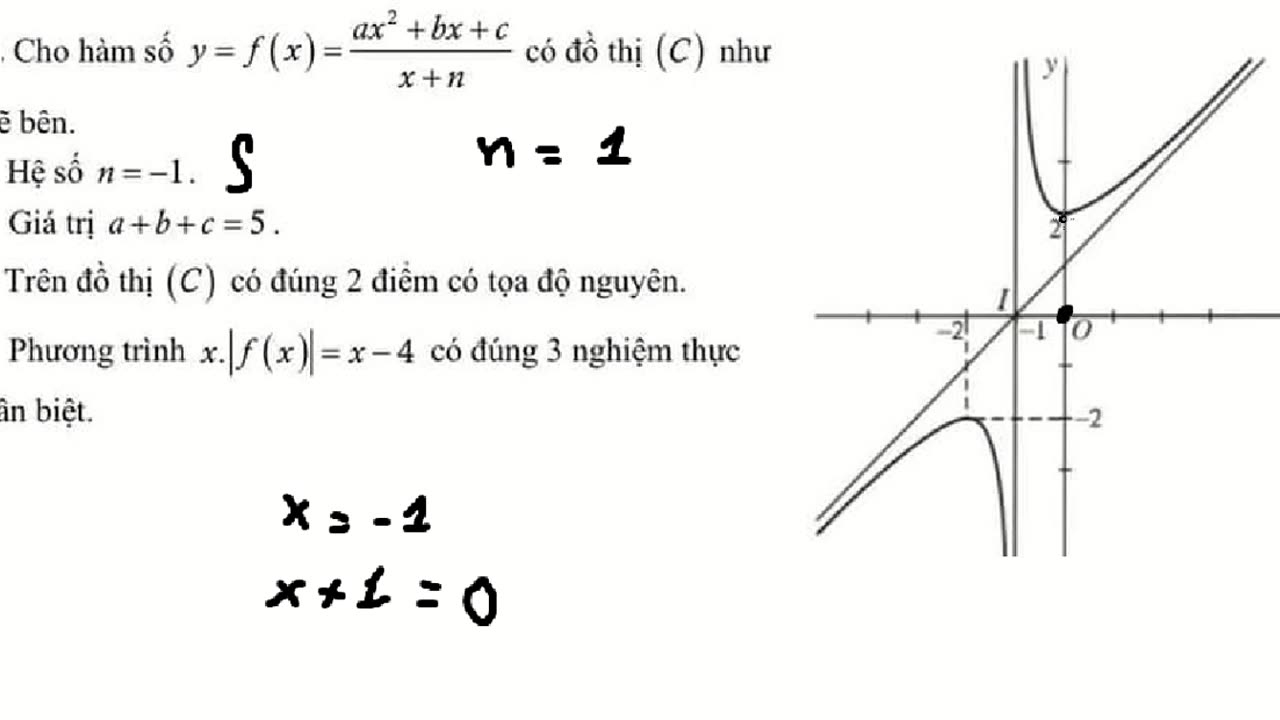 THPT Lê Thánh Tông: Toán 12: Tiệm cận xiên: Đúng/Sai: Cho hàm số y=f(x)=ax^2+bx+c/x+n có đồ thị (C)