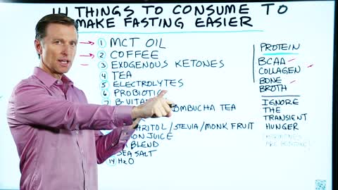 DrBerg-14 Things To Consume To Make Fasting Easier