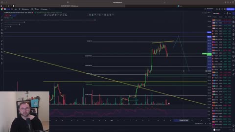 BITCOIN DECISION DAY‼️ PUMP DUMP! $22,000 Possible! ETH Trade_ Chart Analysis & News