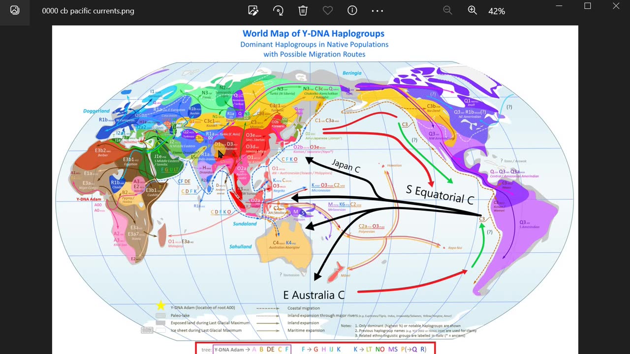 V 1116 - AMERINDS 03 b ANCESTORS HUMANS FICTION HYPOTHESIS 03 b #VIDEO 1116 ENG