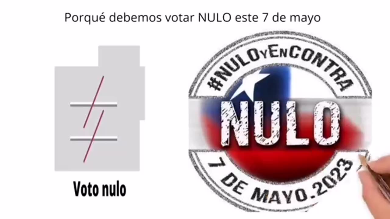 por qué si ganara la opción NULO sería el triunfo del pueblo en próximo el plebiscito