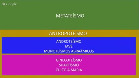 A Crise do Mundo Moderno