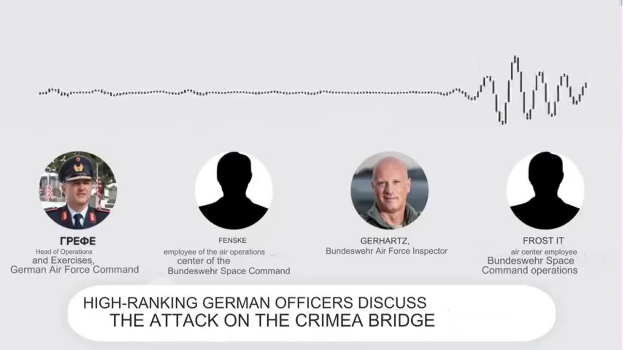 High Ranking German Officers Discuss the Attack on the Crimea Bridge!