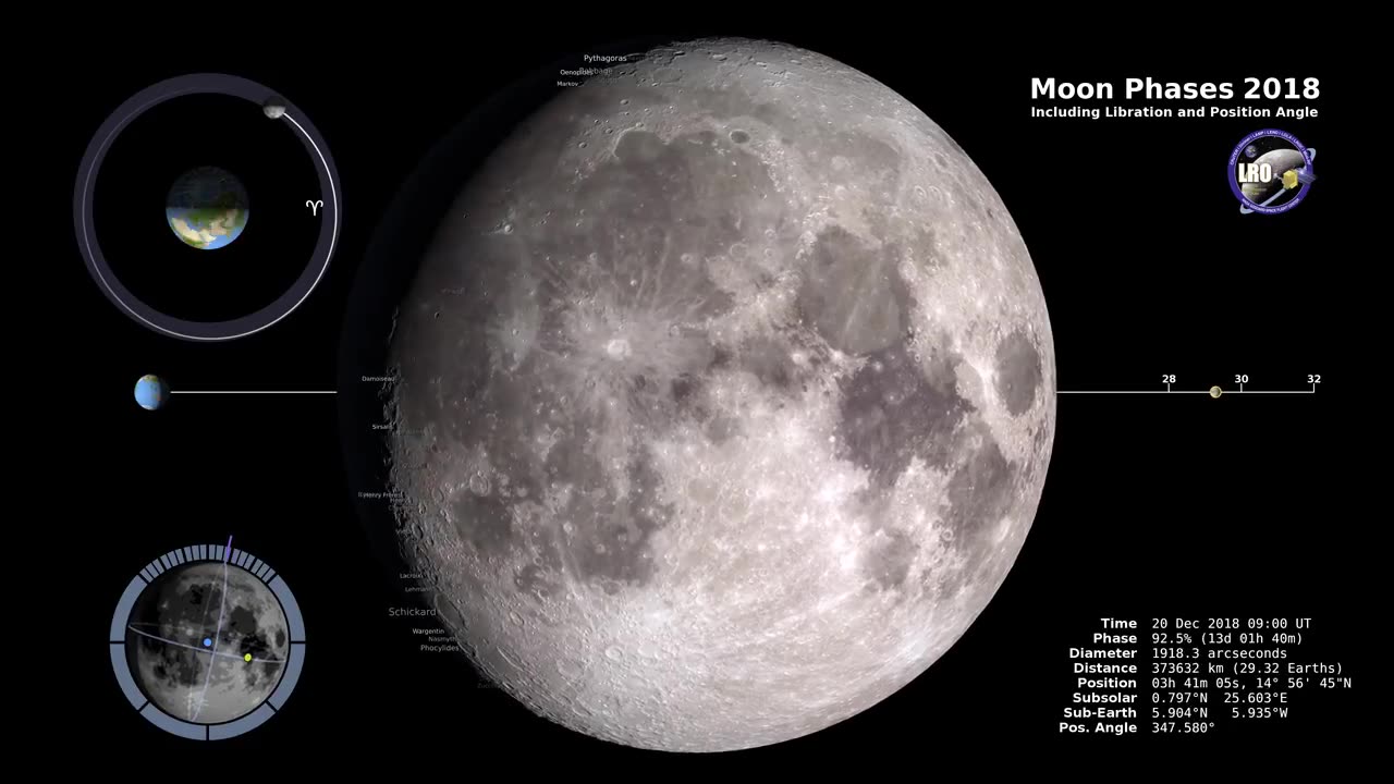 Moon Phases 2018 - Northern Hemisphere - 4K