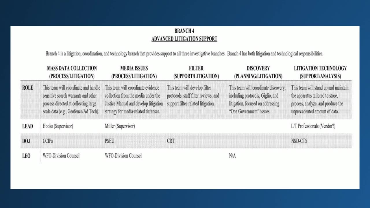 230908 NEW Jan 6 Documents Show Biden DOJ Abused Constitution.mp4