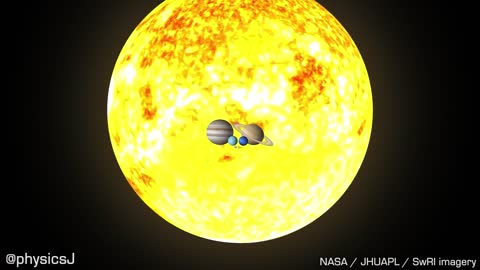 Selected solar system objects to scale in size, rotation speed and axial tilt-222