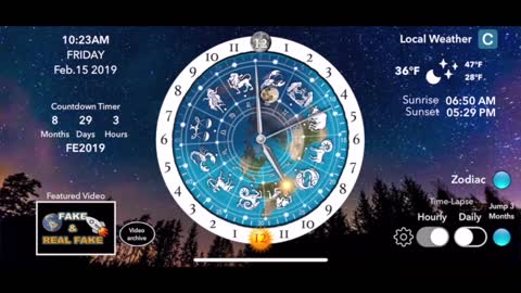 The Flat Earth Clock Model