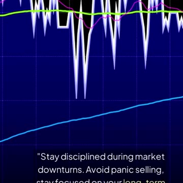The Role of Patience in Wealth-Building: Long-Term Vision