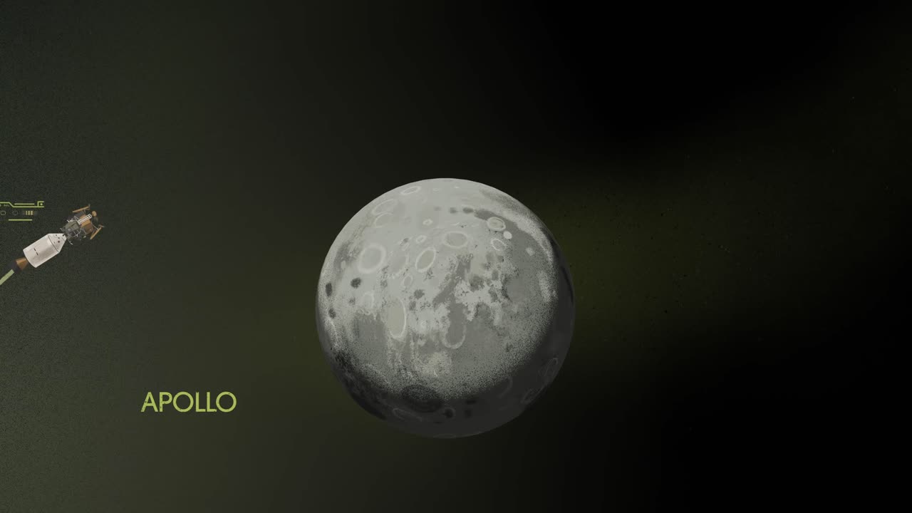 How We Are Going to the Moon 4K | NASA | HEAVENLY GALAXIES