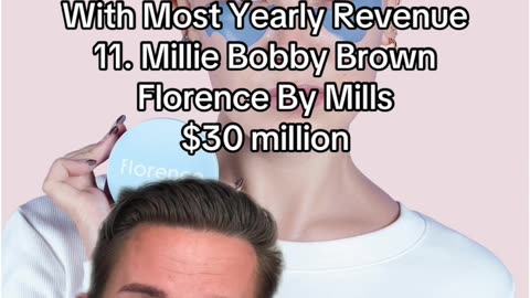 MILLIE BOBBY BROWN BUCKS!!!