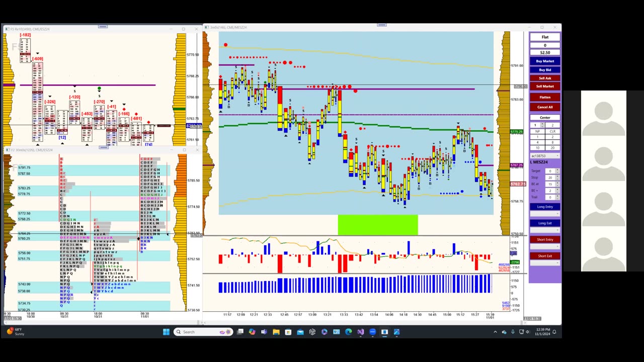 Bluewater Wrap and Trades for Nov 1