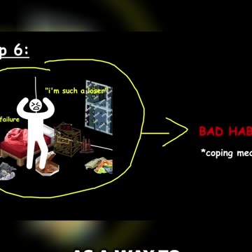 Overcoming Relapse: Your Path to Lasting Change