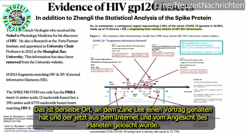 HIV Viren in den Spike Proteinen der Impfung