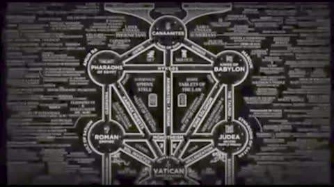 Lucyferian cult - satanism: child sacrifice Chuck Swindoll