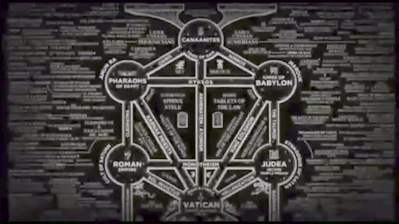 Lucyferian cult - satanism: child sacrifice Chuck Swindoll