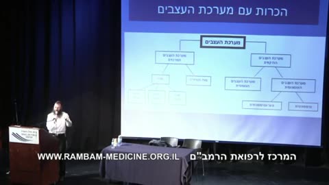 דר גיל יוסף שחר (M.D) - הכלי העוצמתי ביותר לריפוי - חובה לכל אדם שמתמודד עם אתגר בריאותי