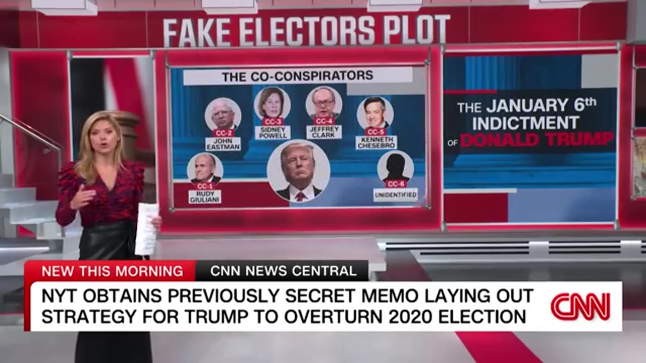 Secret Trump 2020 campaign