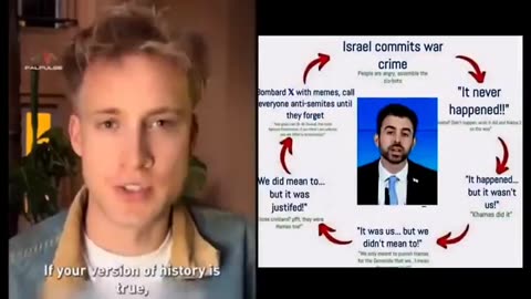 Exposing Zionists' war crime cover-up strategy in less than three minutes