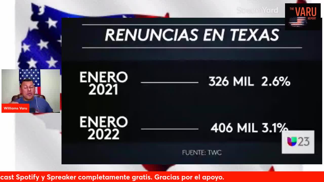 Inflacion 8.5_ otra gran victoria de Biden, Migracion y mas TVR(Ep46)